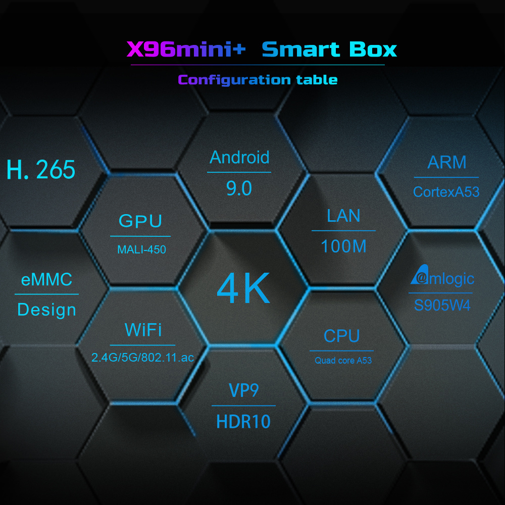 ENY X96 MINI Plus Dual Wifi Free Test IPTV Panel Reseller TV Media Player Set Top Box Smart 4K Android Tv Box