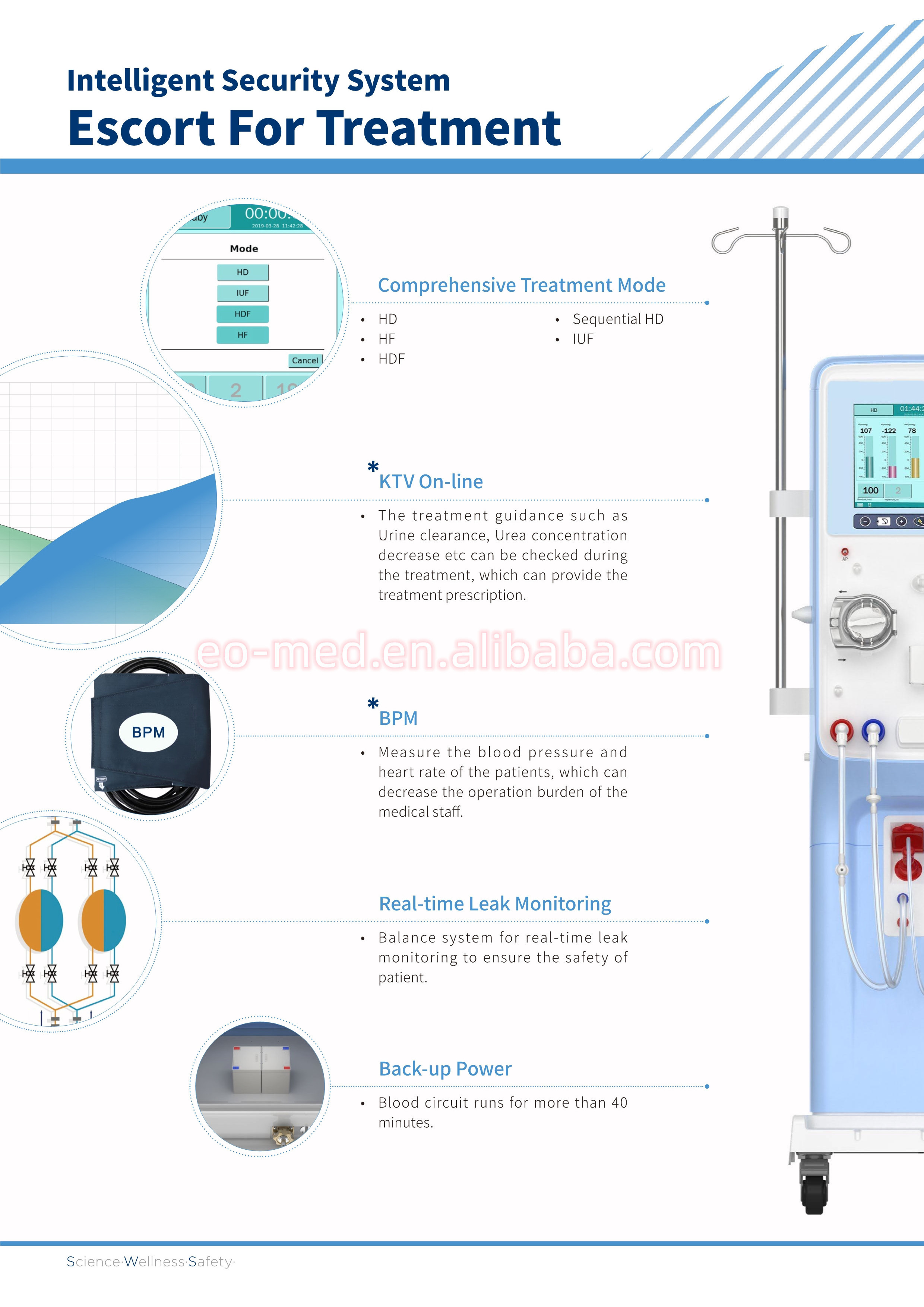 Cost-effective Hemodiafiltration Machine/ Portable Dialysis Machine / Cheap Price Kidney Dialysis Machine HDF-40