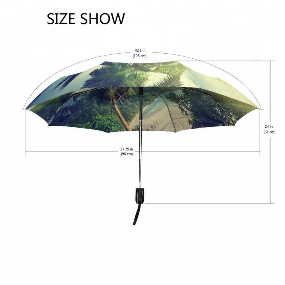 2018 New Inventions Novelty Color Changing Folding Umbrella