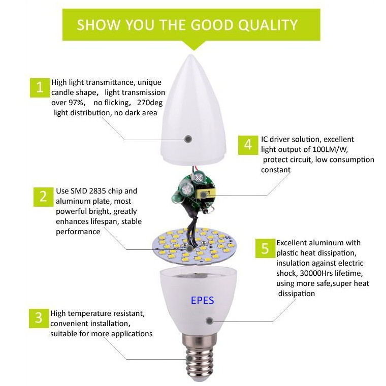 NEW ERP 2021 Energy Saving led candelabra Lamp Led 4w 5w  6w 7w  C37 Candle E27 E14 Led Light Bulb