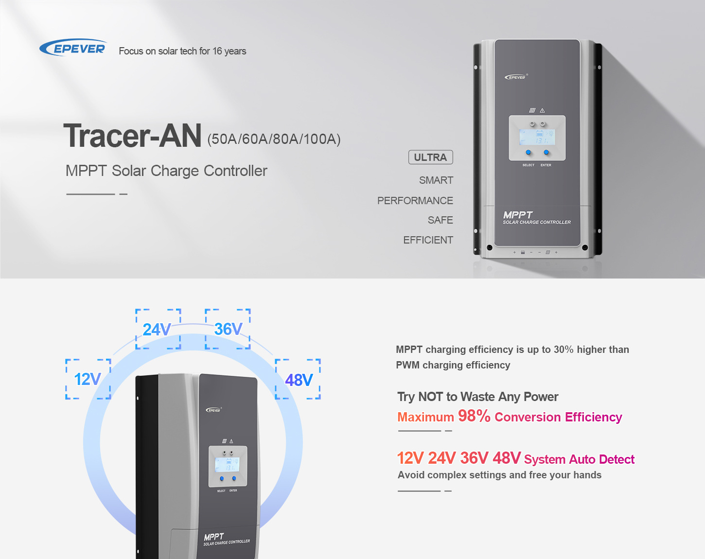 Epever Tracer An Series 100 Amp Mppt Universal Solar Charge Controller 48V 36V24V 12V Auto