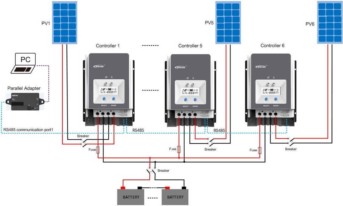 The largest charge controller 50A 60A 80A 100A MPPT Solar Charge Controller with MAX input 200V