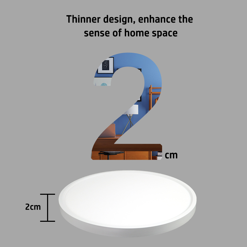 FCC ETL Energy Star 14 20 24 36 Watt  Dimmable Wall Switch Nordic Panel Lights Flush Mount Led Light ceiling Lighting