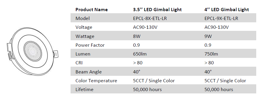 Directional Rotatable Swivel Spotlight Slim Dimmable Soffit Lights Energy Star ETL  6 Inch Gimbal LED Recessed Light