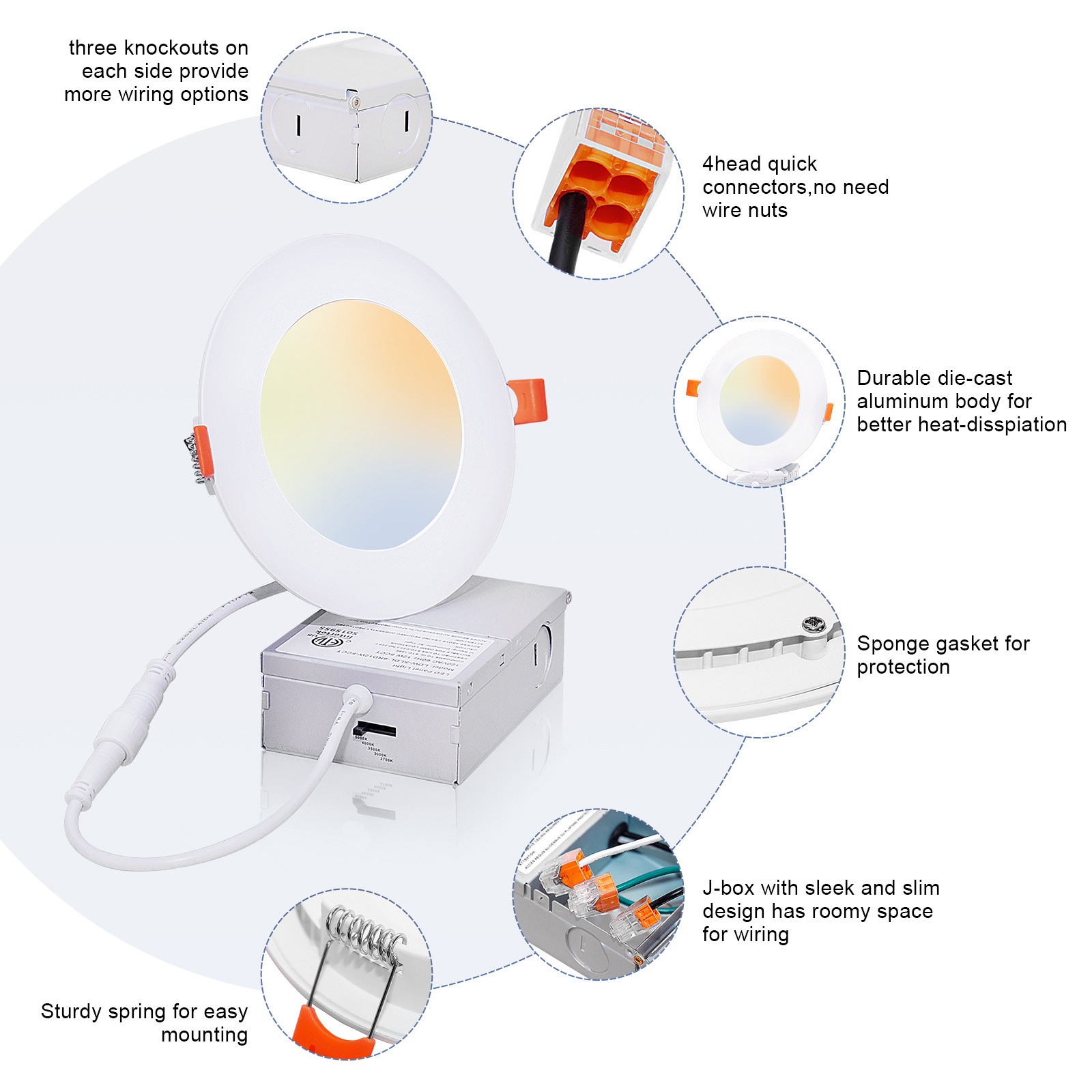 ETL FCC Certified 4 Inch 750lm LED Ceiling Recessed Panel Light