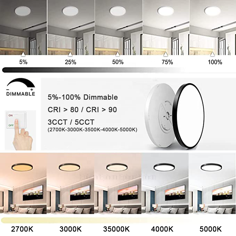 ETL FCC Energy Star 20W 24W 36W 12 Inch Flush Mount Led Ceiling Light For USA Canada Market