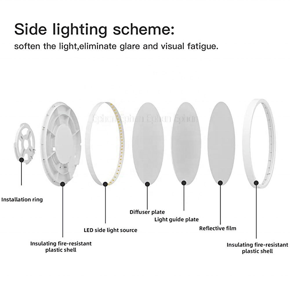 Factory Direct Sale Aluminum Flush Mount 20W 24W 36W LED Round Ceiling Light