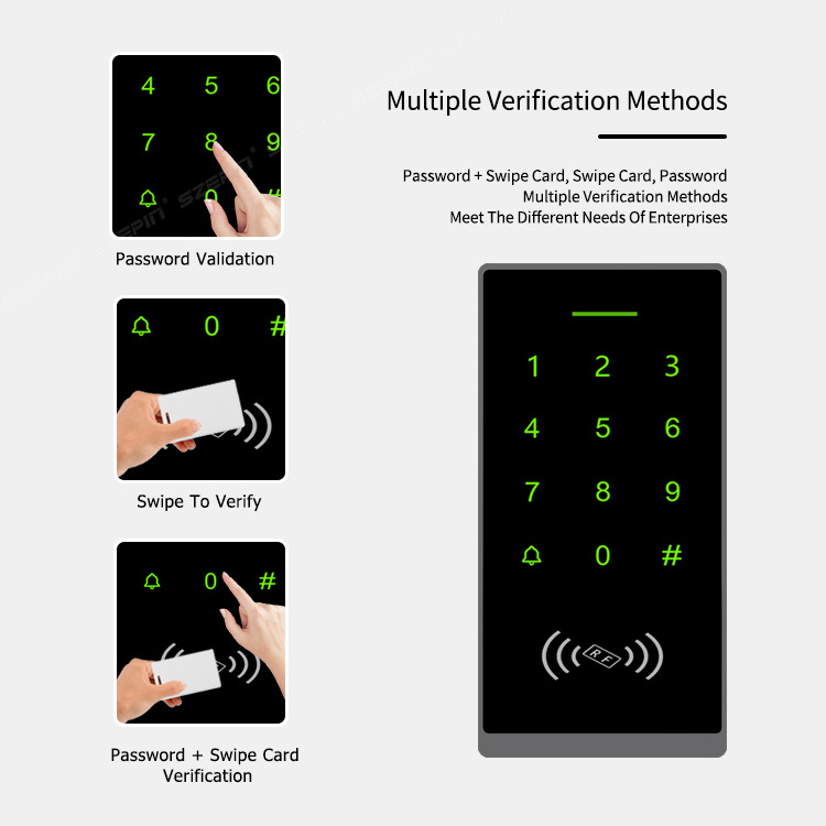 Infrared door opening and closing+access control+magnetic lock+ZL bracket+card+access control power kit