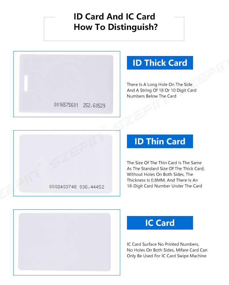 125khz blank rfid  RFID mango Access Control Card Proximity EM4100 ID Smart Keycard for Door Electric Lock System