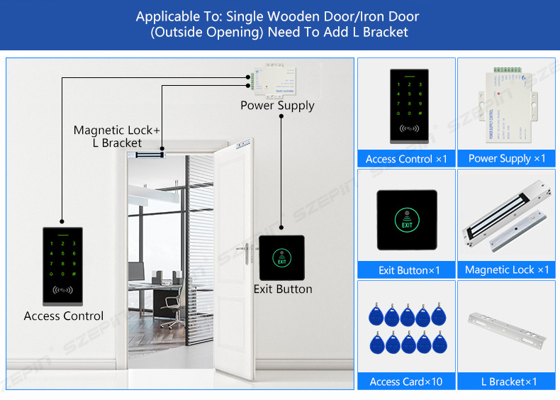 Infrared door opening and closing+access control+magnetic lock+ZL bracket+card+access control power kit