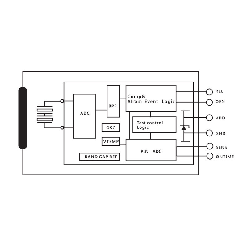 Senba Digital SMD PIR Sensor S18-L262B-2 Time Adjustable Pyroelectric Infrared Sensor