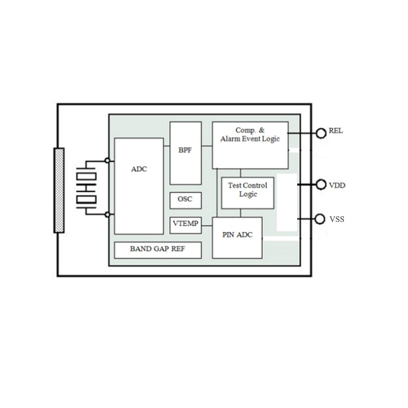 12m Long Distance Big Window Smart HL312 Digital PIR Human Motion Sensor for Motion Switches