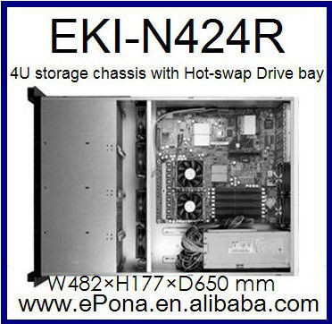 Custom 4U Compact storage Server ATX case with 24 hot swap bays EKI-N424R