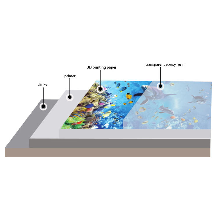 EPOXI RESIN CRYSTAL AB Glue Automatic Defoaming Epoxy Resin for Floor