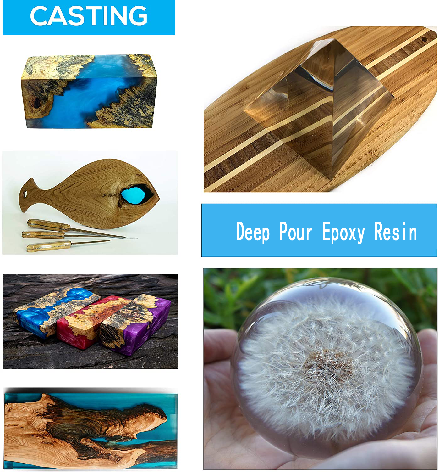 Liquid Glass Casting   No Odor, Zero VOCs,Self Levelling Deep Pour Epoxy Resin Kit  Wood Filler