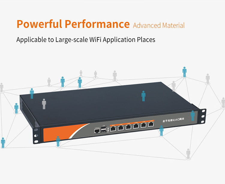 epro Comfast CF-AC300 6Port Gigabit Gateway Network Switch 1000M RJ45 2023 Hub AP Access Point Wifi Hotspot epro Splitter