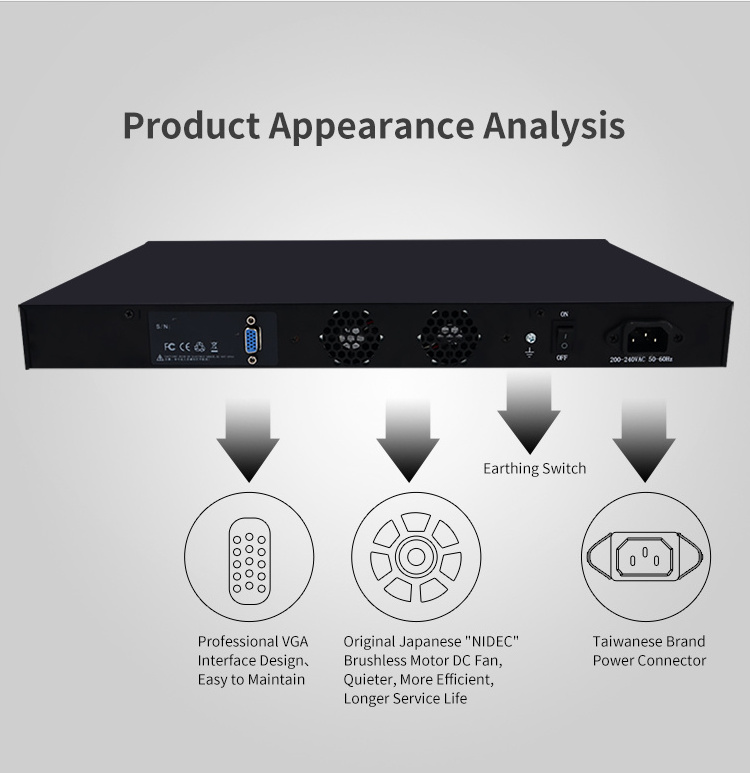 Comfast CF-AC300 6Port Gigabit Gateway Network Switch 1000M RJ45 LAN Ethernet Hub AP Access Point Wifi Hotspot Internet Splitter