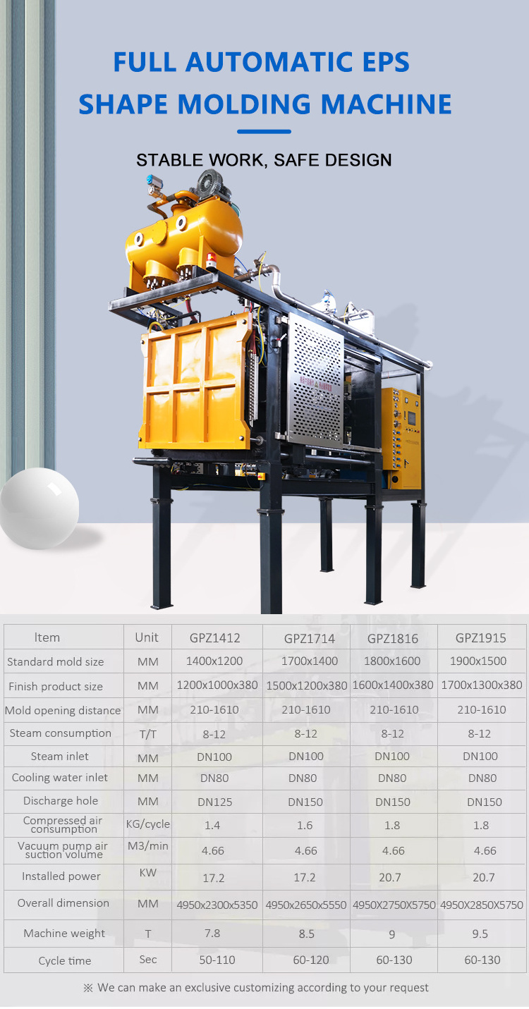 ICF blocks insulated concrete forms machinery factory direct sale insulated concrete forms machine