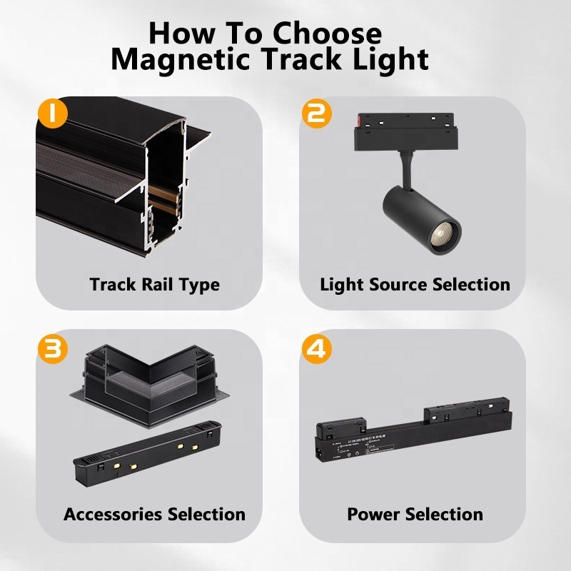 ERDU Ra>90 3000K 4000K 6000K Led Magnetic Rail lighting System 20w 48V Led Magnetic Track Light