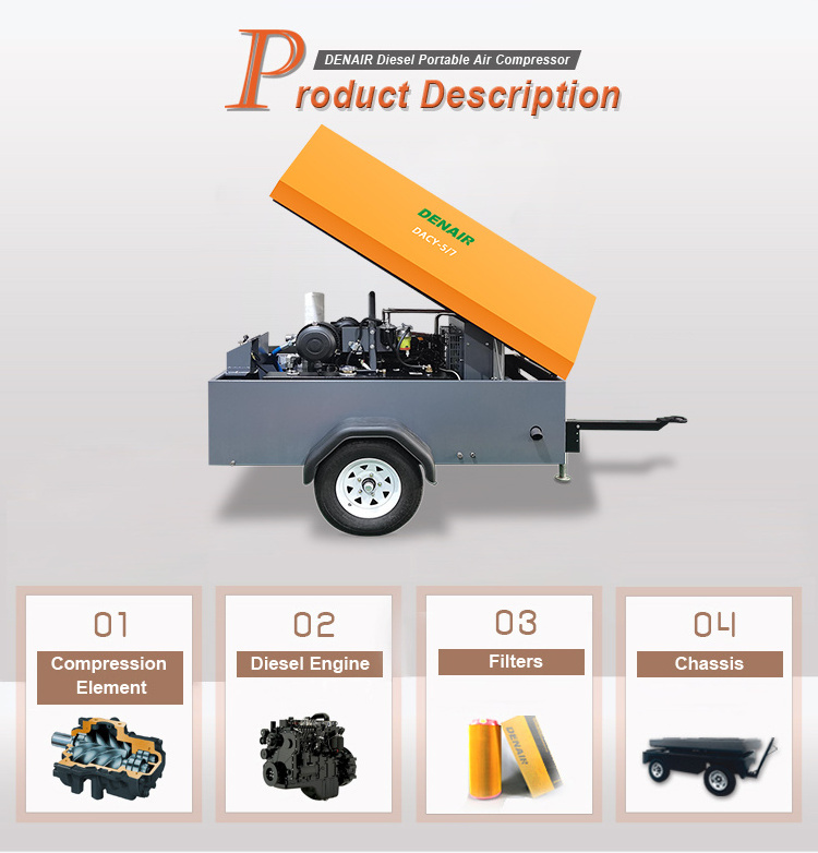 high pressure portable air compressor for sand blasting