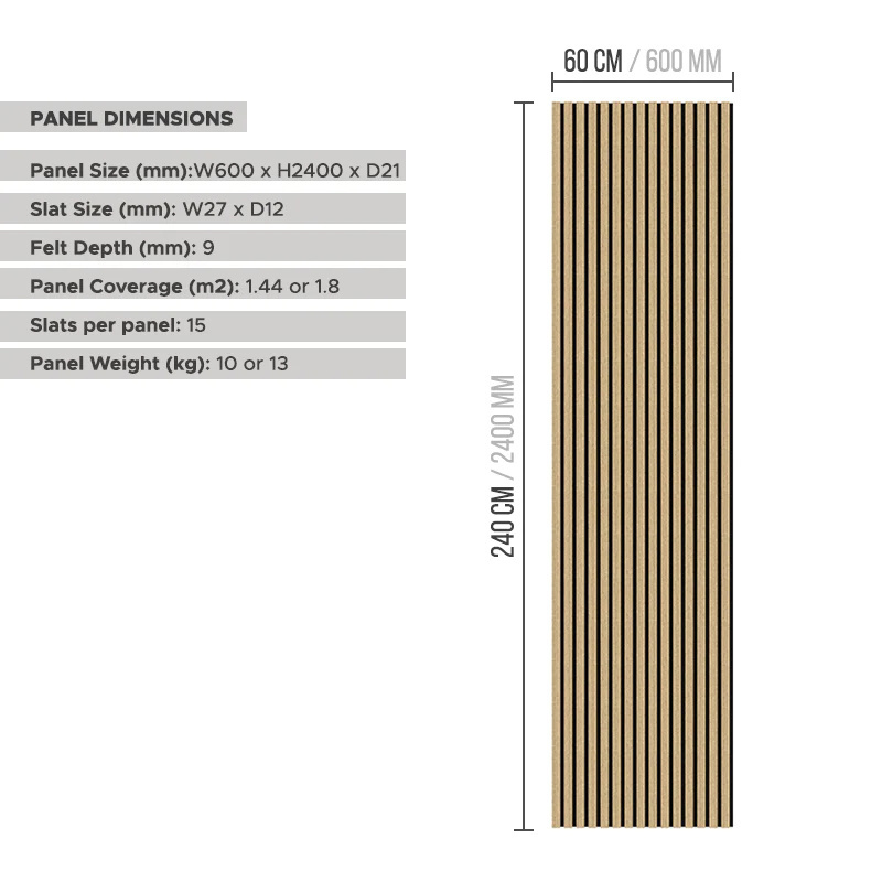 Large Freestanding Sound Absorbing Art Panels Acupanel Black Walnut Oak Sound Proof Muffling Acoustic Wall Panels For Office