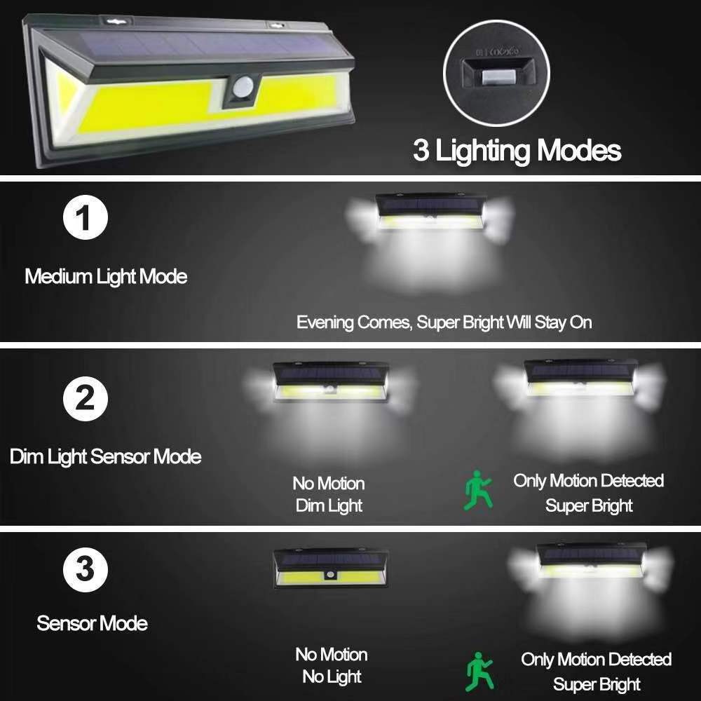 New 118/180 Led COB Solar Lights Outdoor Wireless Waterproof Motion Sensor Lights Wide Angle Solar Wall Security Lights