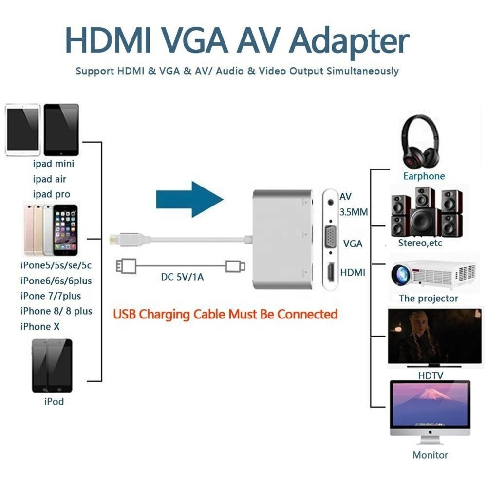 8Pin to HDMI VGA Audio AV Digital Adapter