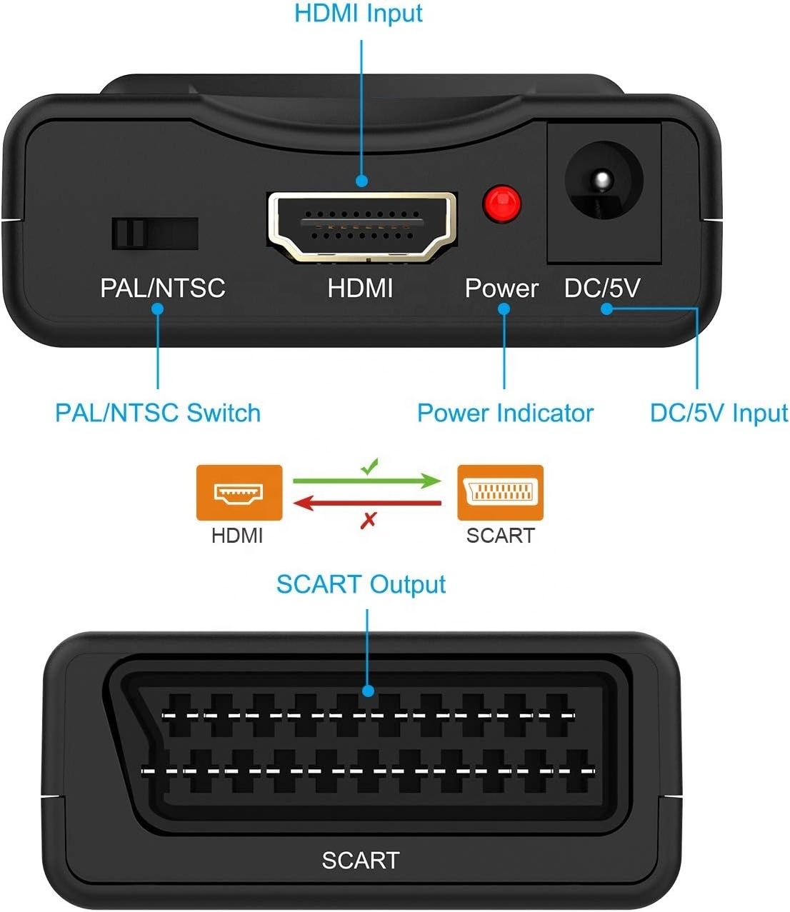 HDMI to SCART Converter Adaptor, Convert digital 1080P HDMI video and audio signal to analog SCART CVBS signal