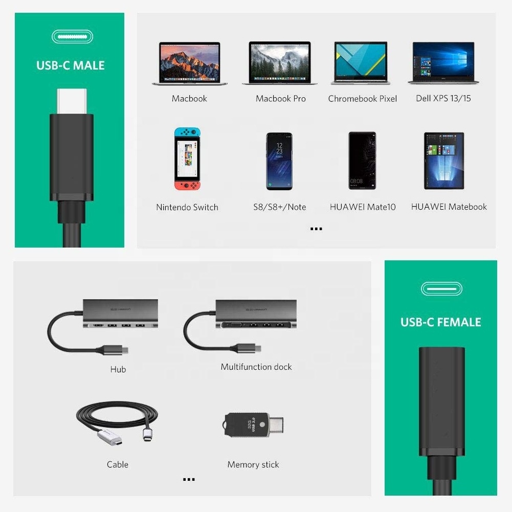 USB Type C Gen 2 Audio Video and Data sync Charging Extension Cable for Macbook Pro and iPad Pro and Nintendo Switch and more