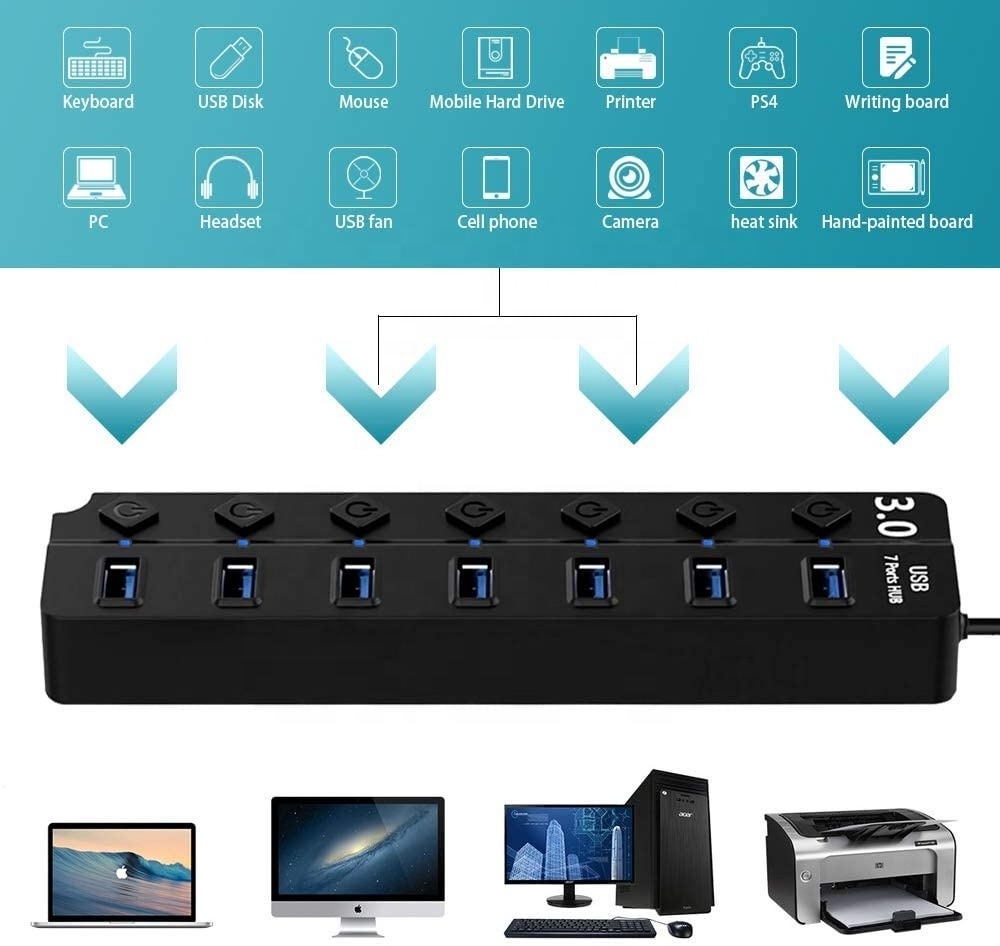 7 Port USB 3.0 Hub with Individual Power Switches for Desktop, Laptop, Notebook and more