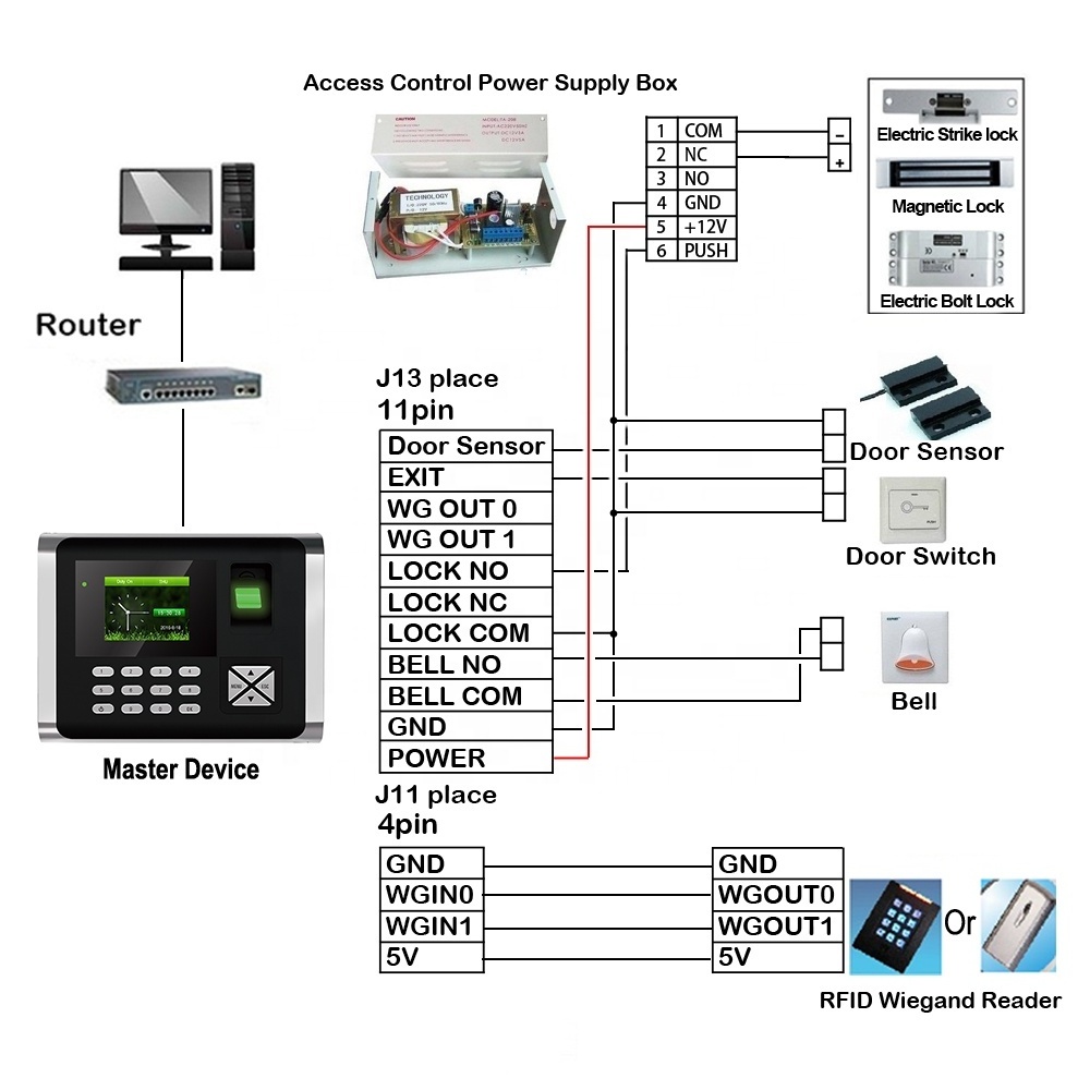 Eseye Low Price Of Brand New Fingerprint Attendance Device With Stable Function