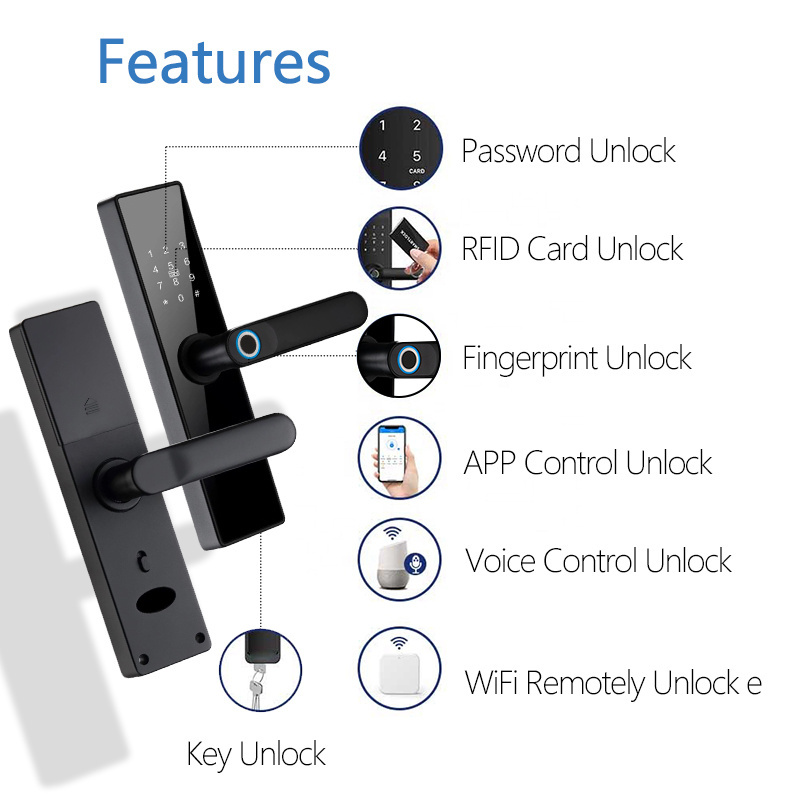 European Hot Sale Smart Wireless Fingerprint Electric Hitch Lock American Standard Handle Lock TTlock lock