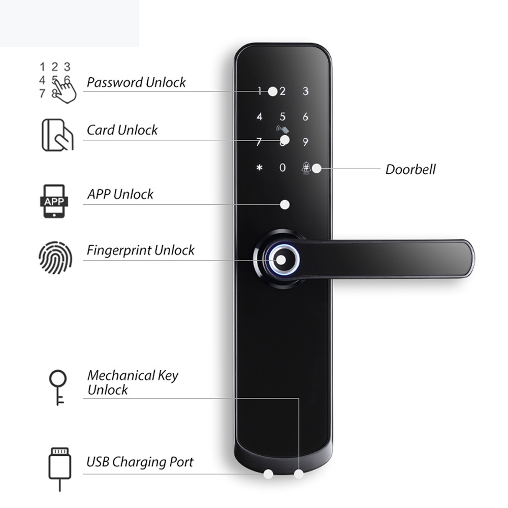 Custom Wireless Digital Electronic Fingerprint Wifi Door Lock With Tuya Smart Life APP Smart Lock