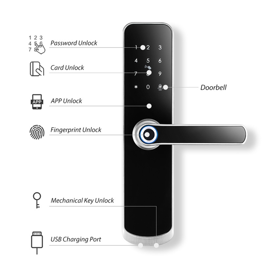 Smart Digital Fingerprint Wireless Access Automatic Combination Door Lock With Master Key