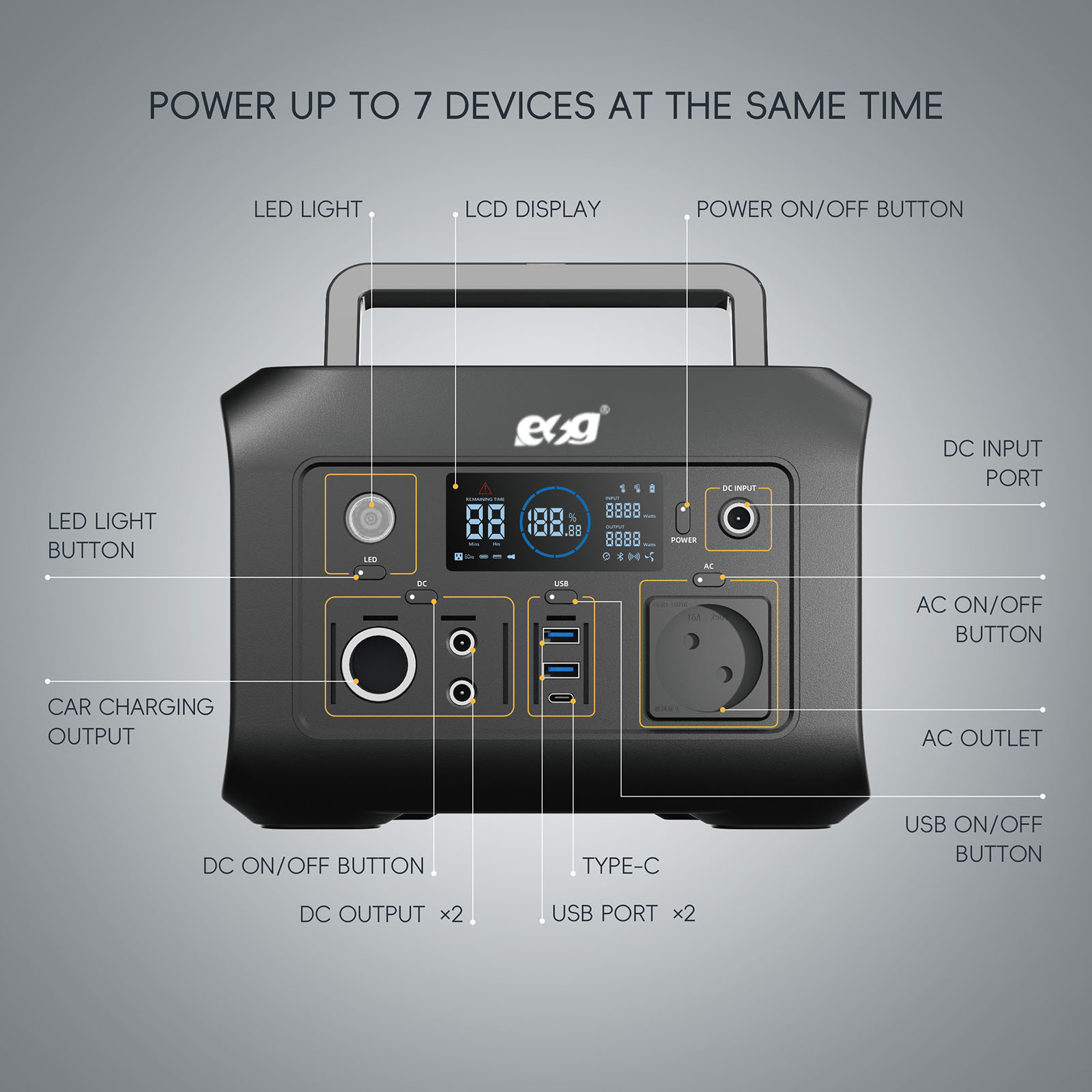 portable solar system 300w  600W 1200WPortable Power Station Solar Generator 220v Lithium Battery Power Pack