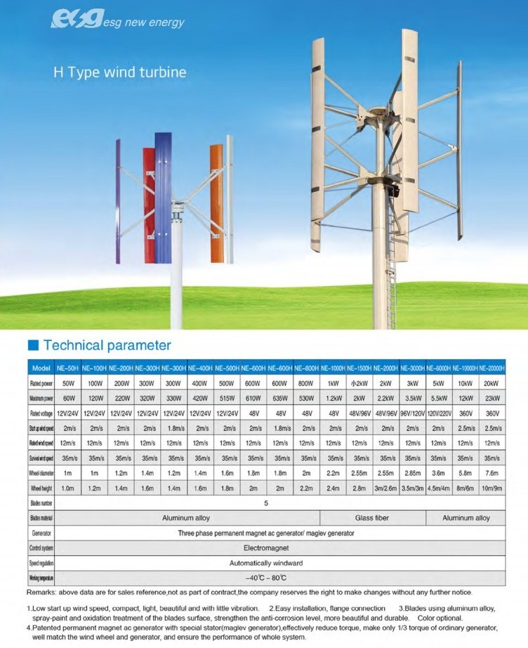 New Arrival Home Turbine100w  200w300w Energy Price 300w Smallwindturbine 48V Wind Turbine