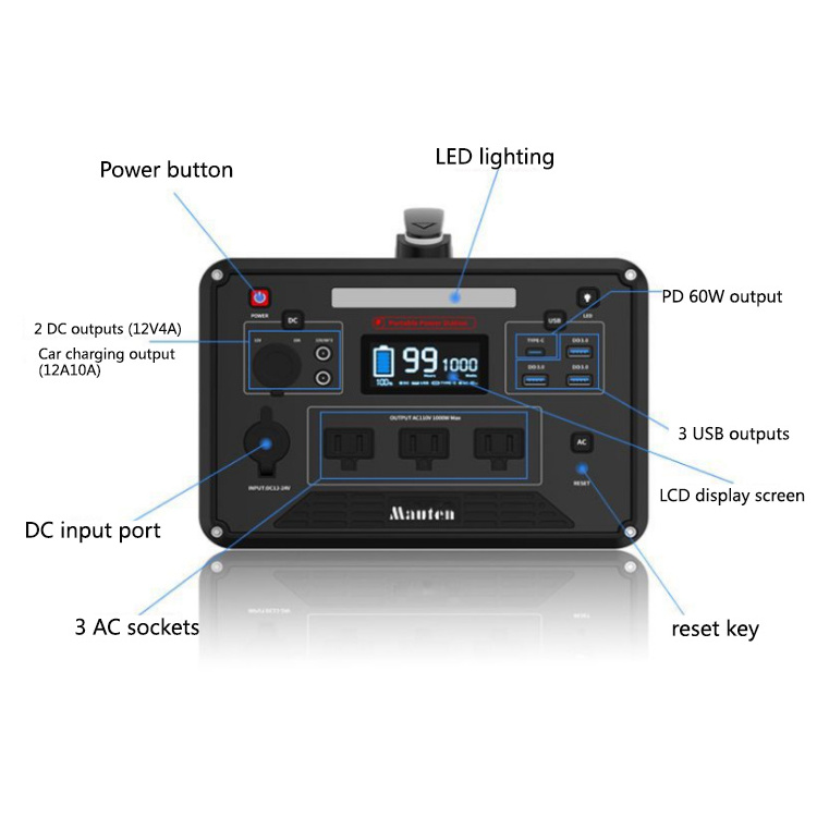 ESGOff Grid Solar Power Station Pack Portable Charging 500w Home Camping Generator 110v 220v