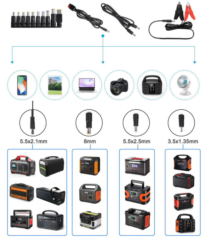 ESG Waterproof  fabric portable foldable blanket 200w  portable folding solar panel kits solar panel 1000 watt