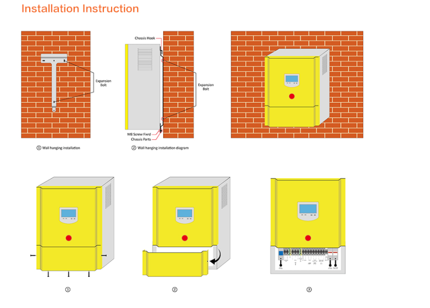 ESG 3KW 4.5KW 7.5KW 15KW on grid wind controller grid tie 2KW 3KW 5KW 10KW wind turbine solar inverter