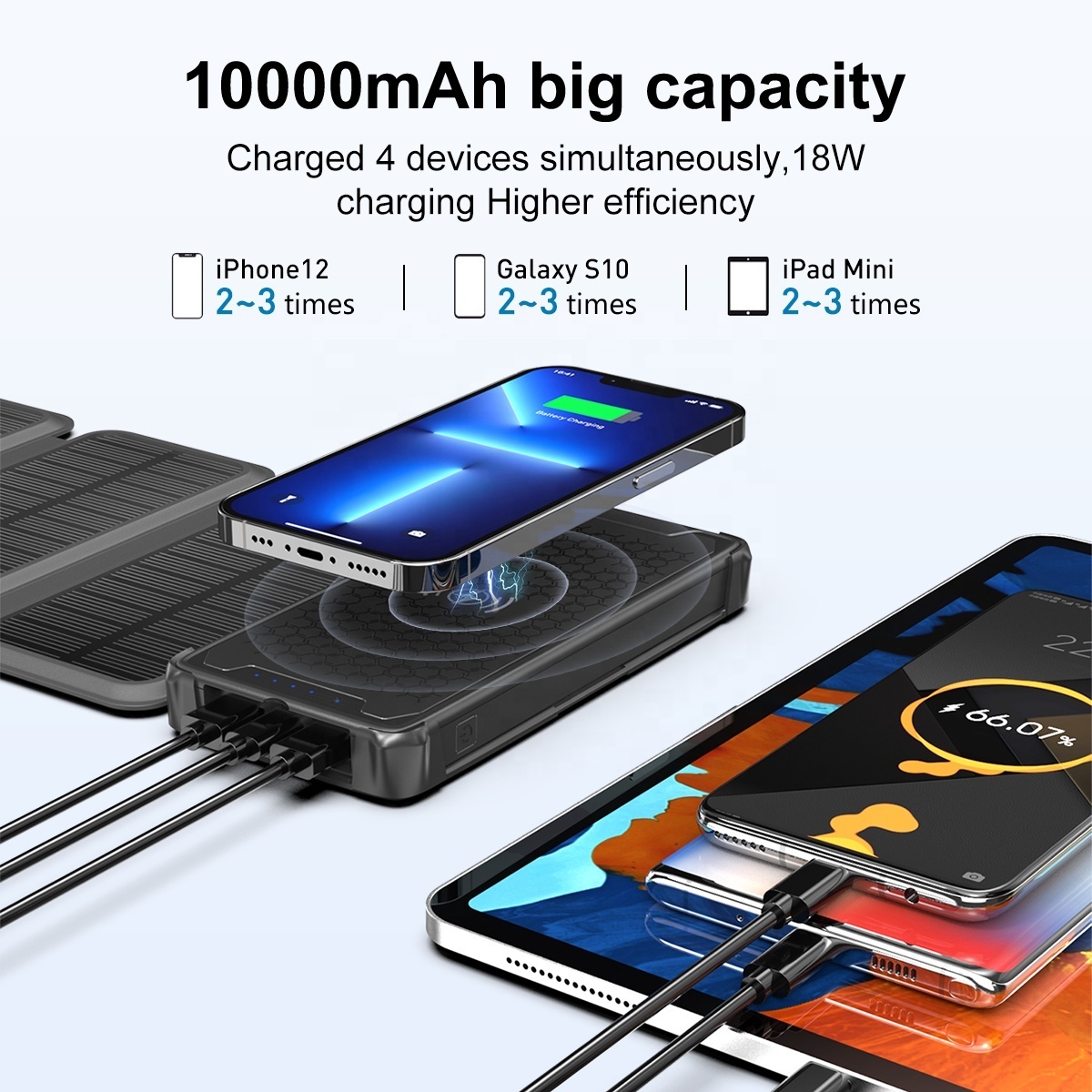 ES-B03 pawar bank powerbank wireless 20000 quick charge solar power bank foldable eco friendly usb chargers 10000mah power bank