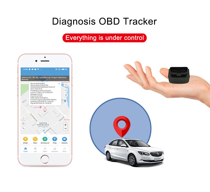 Cars Driving behavior obd Diagnostic 2G 3G 4G OBD2 Gps tracker Data reading via GSM/GPRS/WIFI