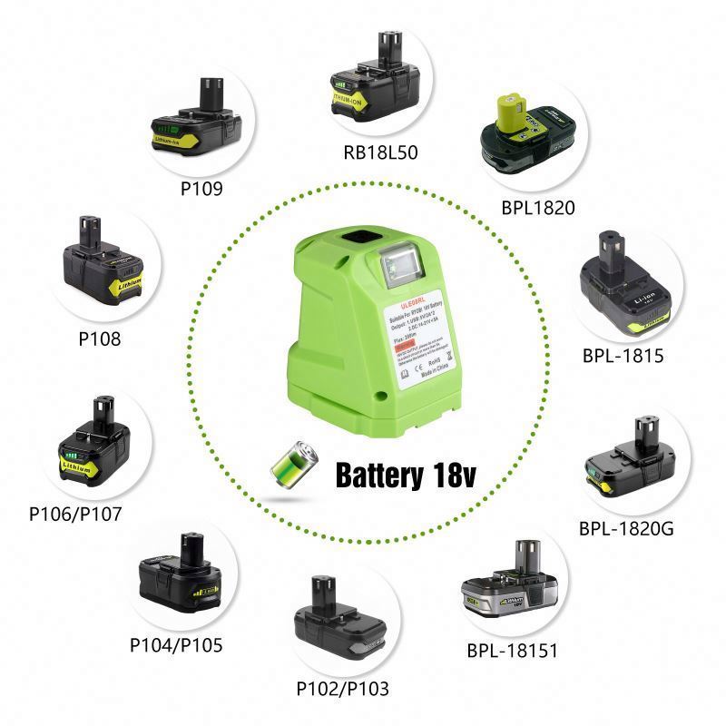 USB Battery Adapter for Ryobi Craftsman with LED Work Light, Adaptor for Ryobi 18V One+ P108 P107 P102 Battery