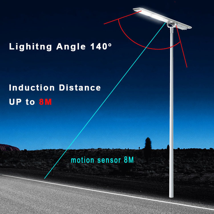 Best Design Motion Sensor Led Solar Street Light SSL-34 Sresky