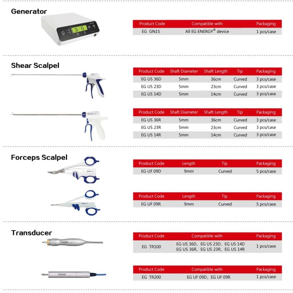 Laparoscopic Surgery Electric Scalpel Ultrasonic Scalpel Advanced Hemostasis Ligasure Instrument Ultrasonic Scalpel System