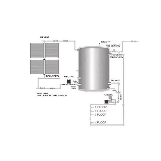 Riwatt Commercial Application Air Source Heat Pump Hybrid Solar Powered 4000L Stainless Steel Water Heaters