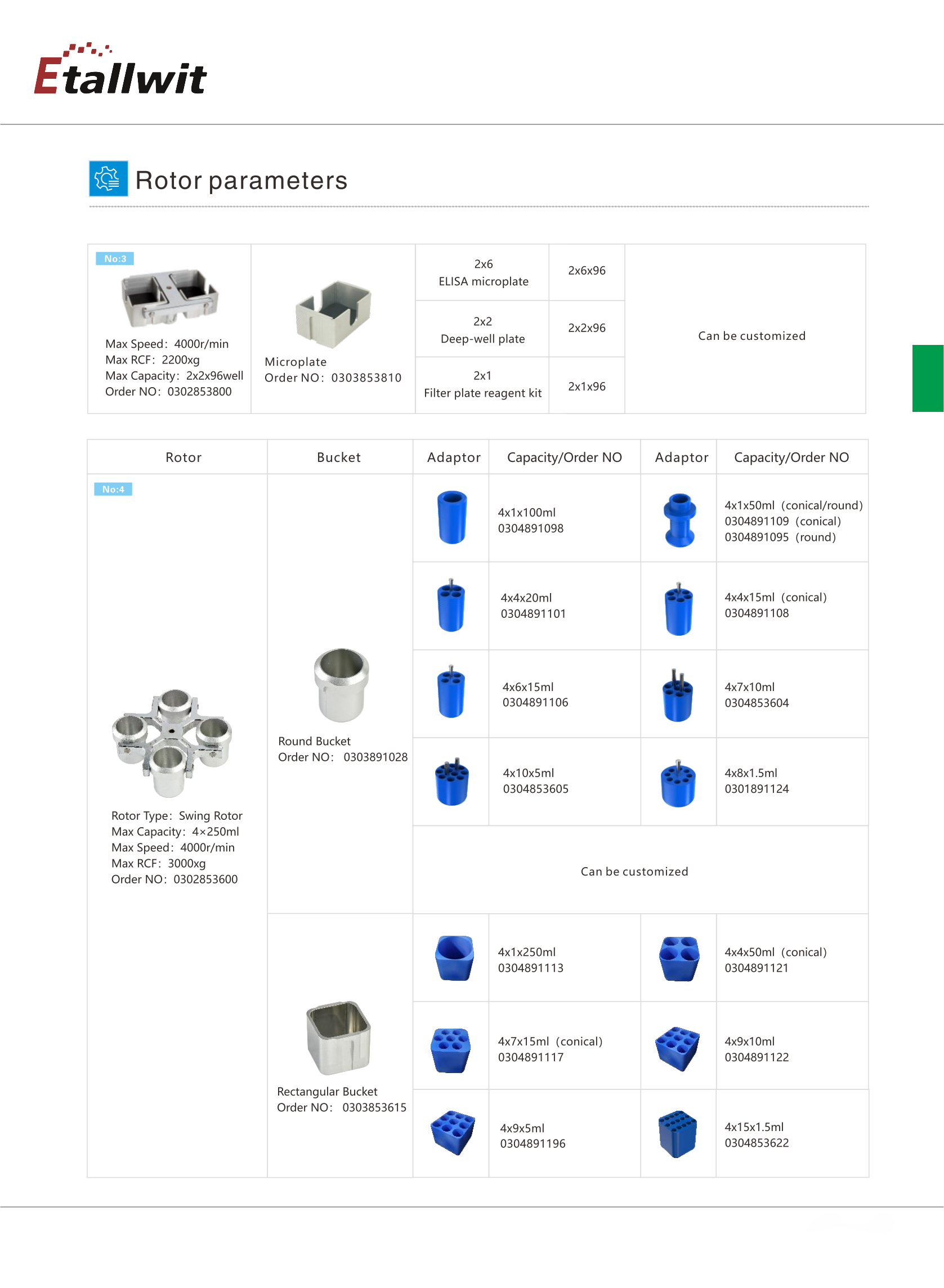 Lab Centrifuge 4x250mL Benchtop Low Speed Centrifuge Machine