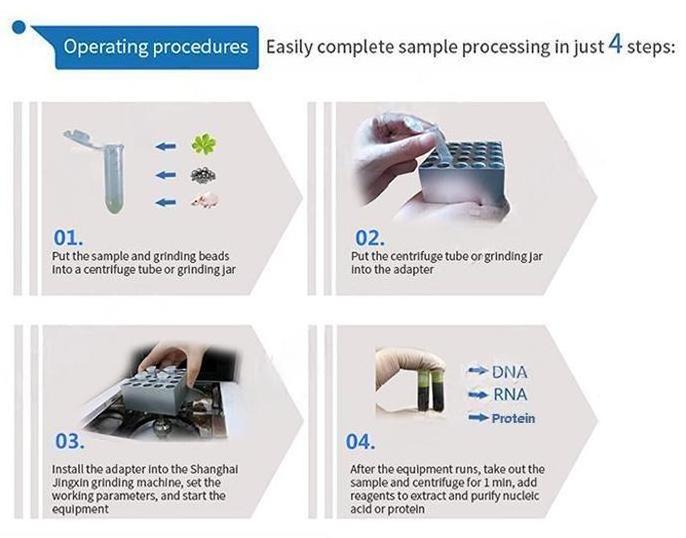 Laboratory Enhanced Automatic Sample Rapid Grinder 64L Special Fast High Efficiency Multi-Test Tube Consistent System