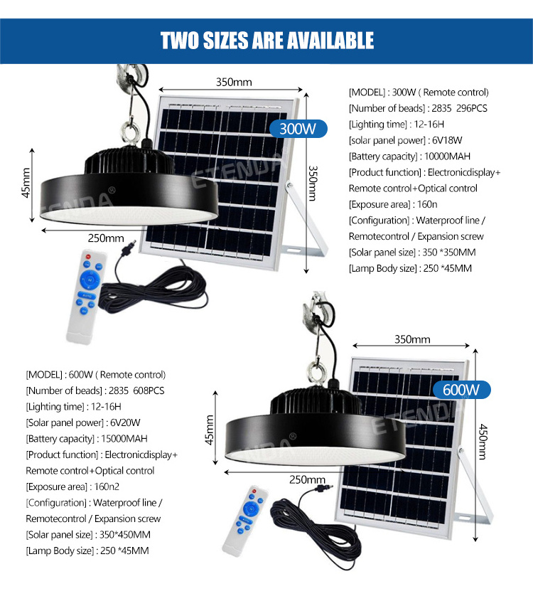 High-Quality New Price Outdoor Solar Powered Garden Lamp 300w 600w Led Waterproof Motion Sensor Solar Garden Lights