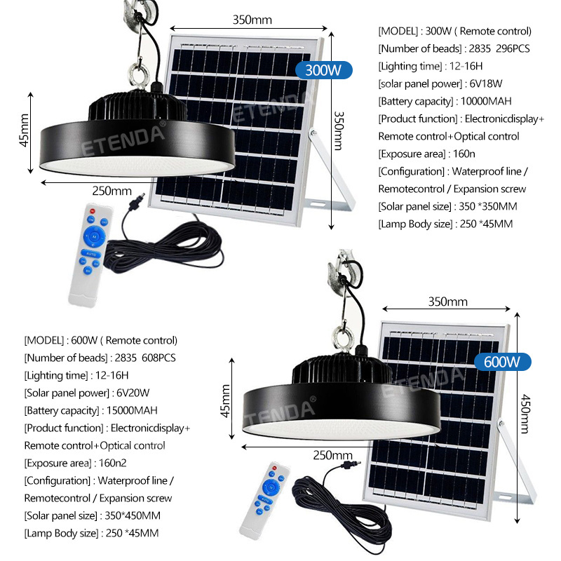 High-Quality New Price Outdoor Solar Powered Garden Lamp 300w 600w Led Waterproof Motion Sensor Solar Garden Lights