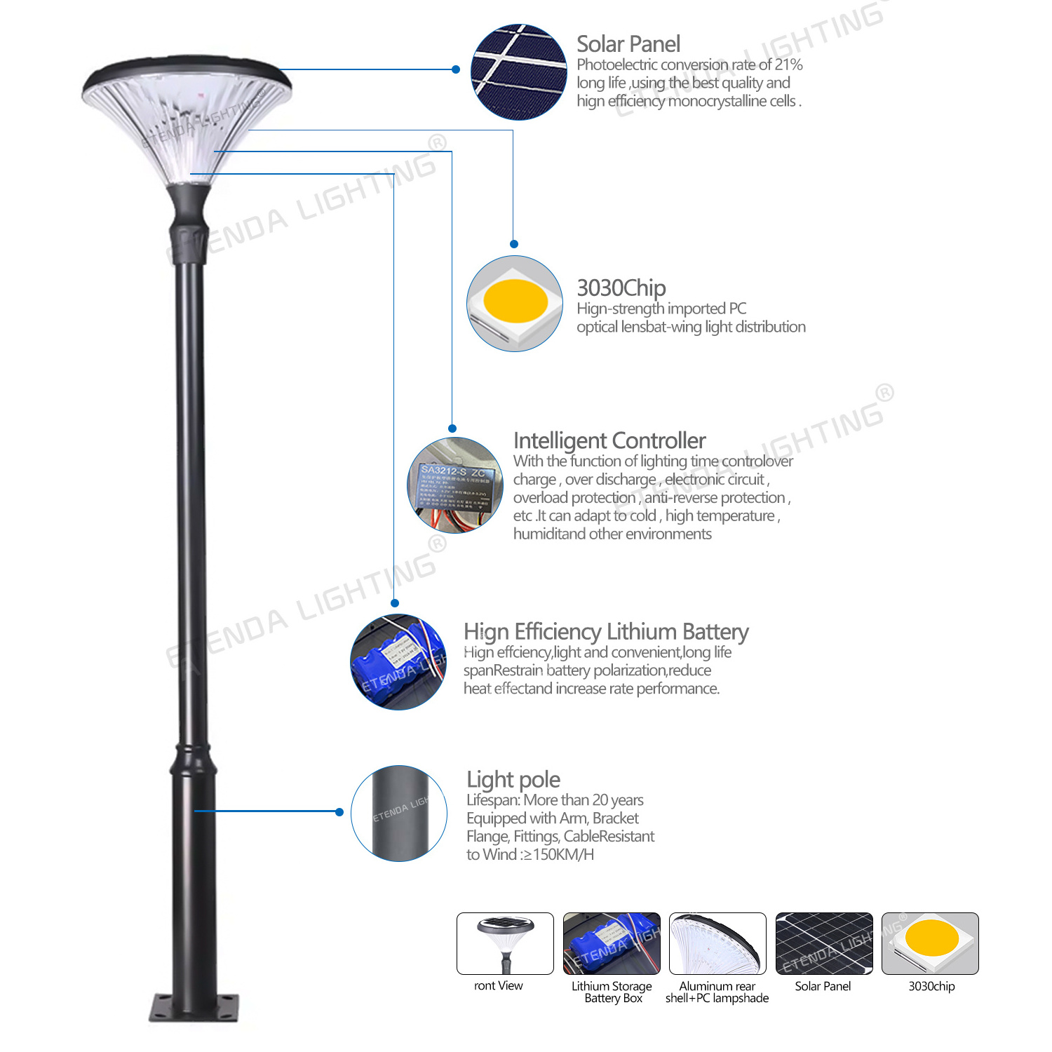 Etenda Solar Street Light Outdoor Landscape Lighting Pathway Outdoor Garden Solar Lights